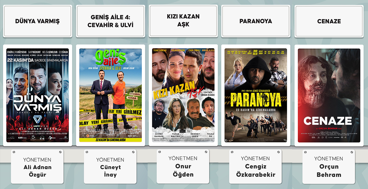 Yerli Filmler