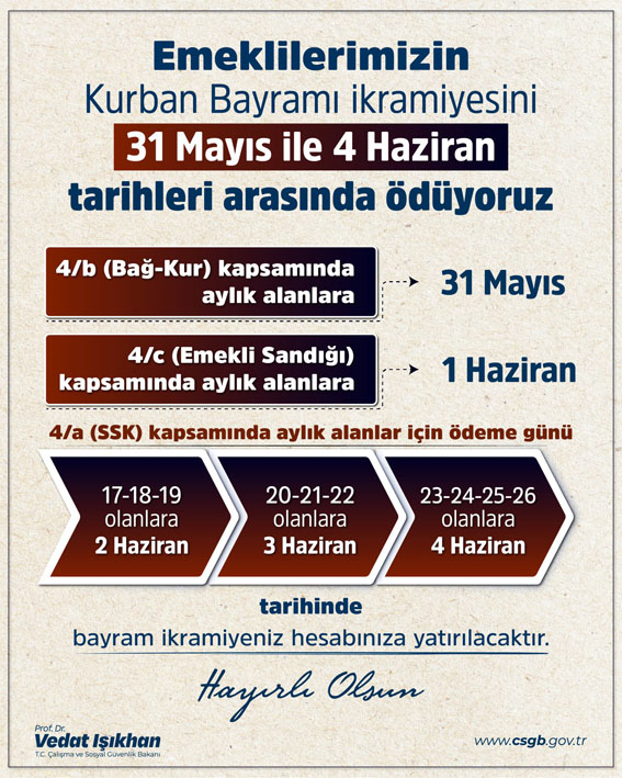 Bayram İkramiyesi Ödeme Günleri Belli Oldu! Tüm Detaylar Açıklandı 11