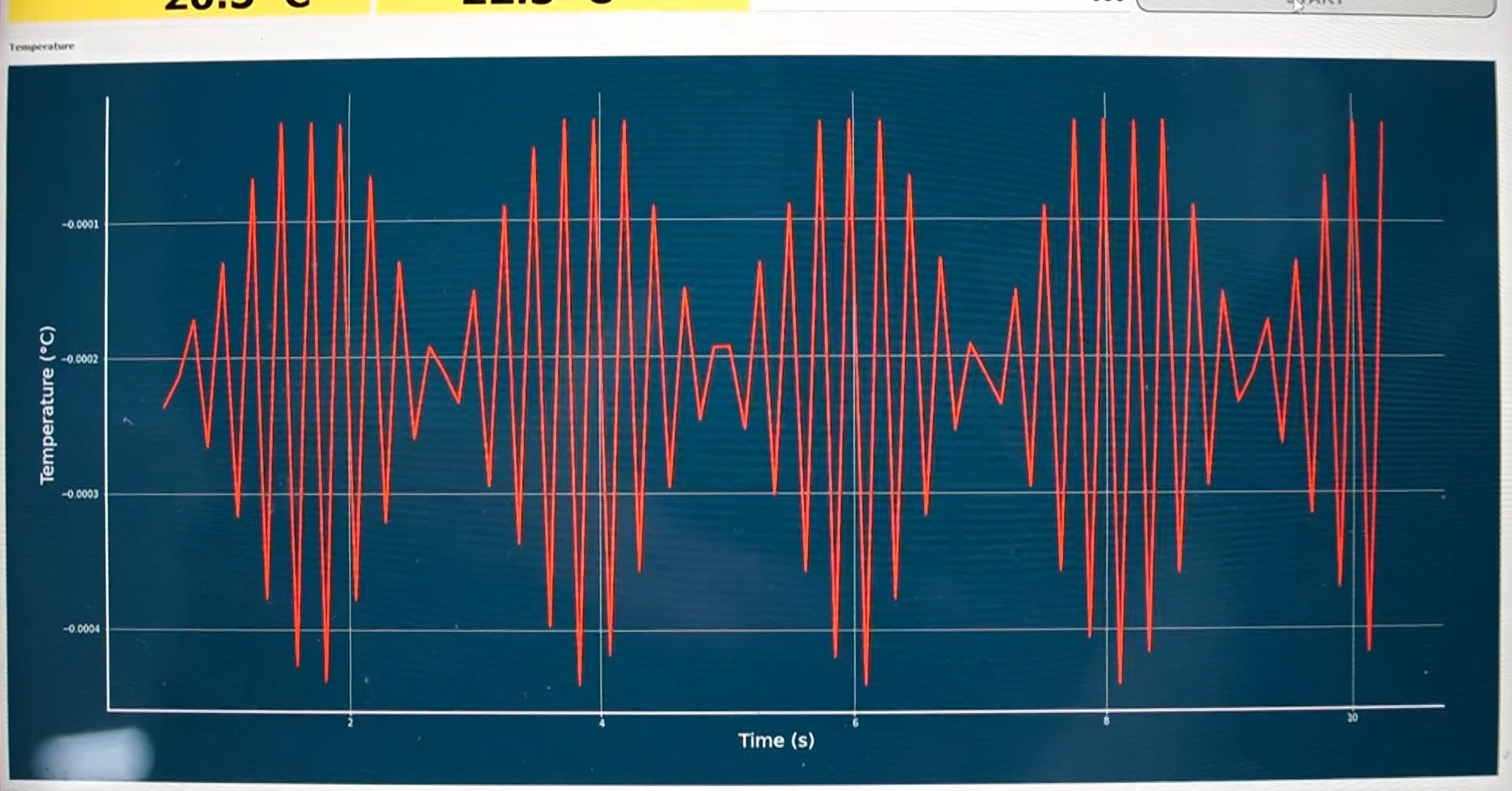 Einstein’ın Foton Teorisi (3)