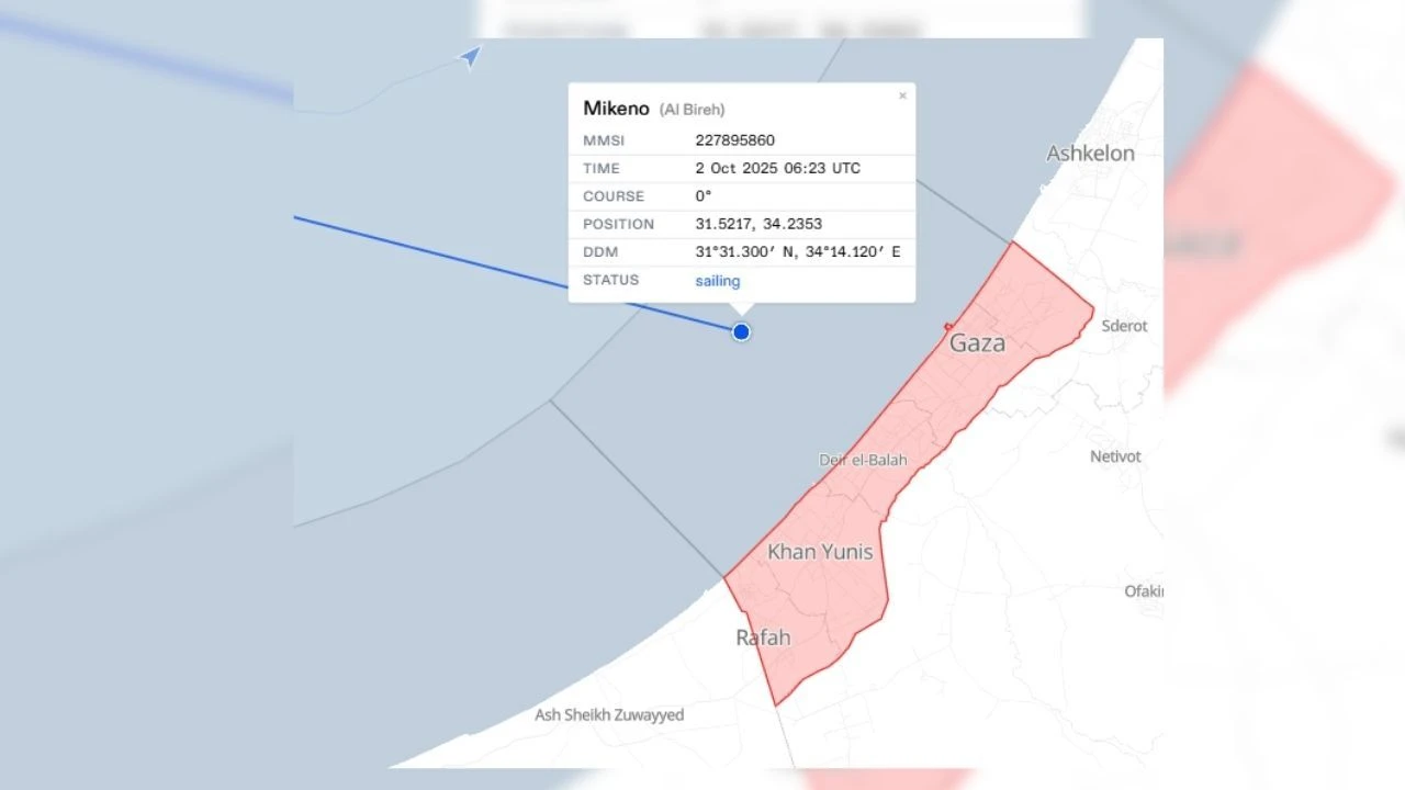 Mikeno Gazze Sumud Filosu