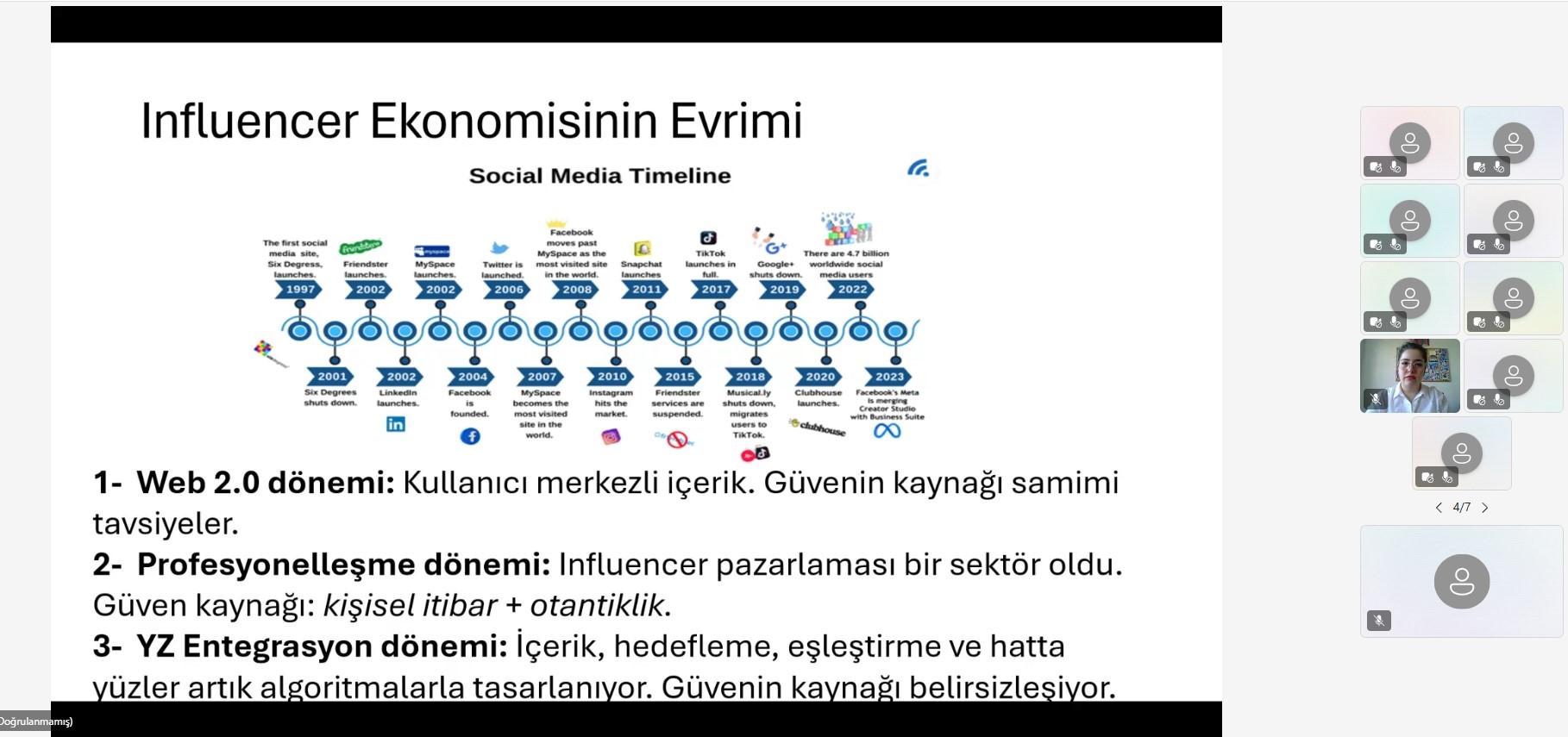 Dijital Çağın Dinamikleri