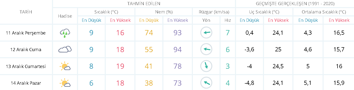 Ekran Görüntüsü 2025 12 10 220907