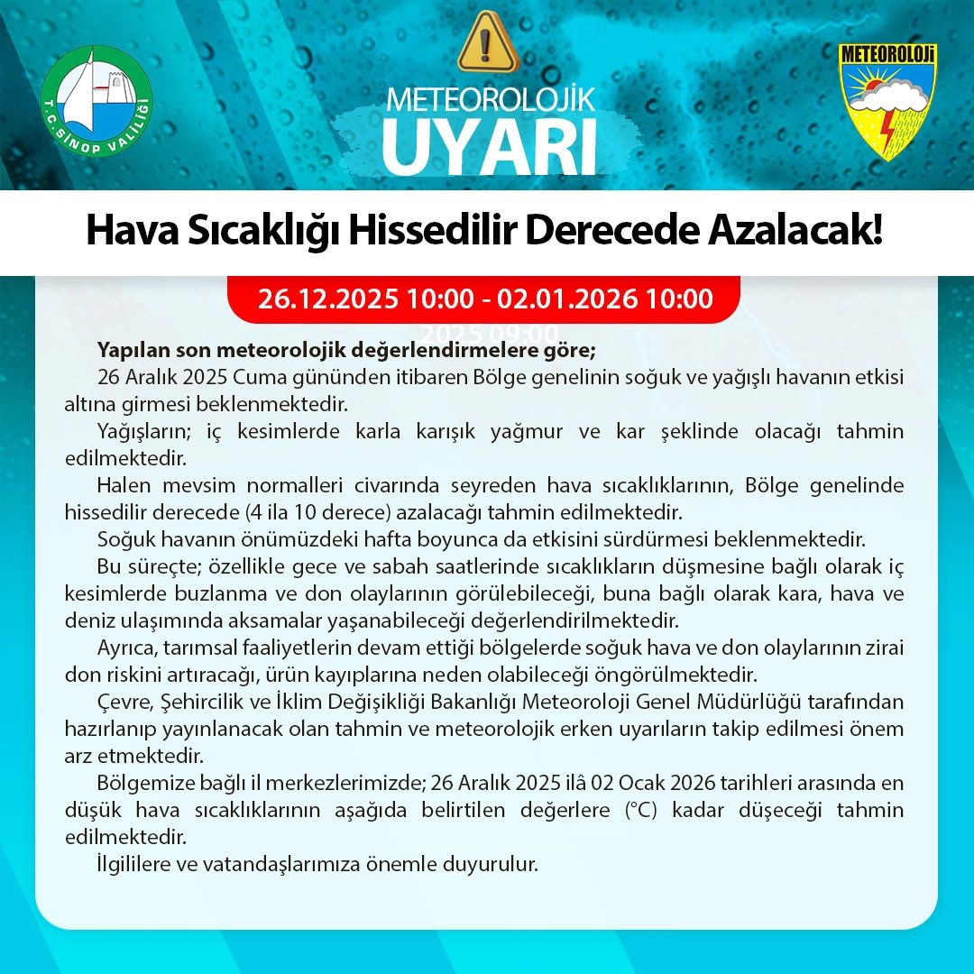 Meteoroloji'den Fırtına Ve Soğuk Hava Alarmı!
