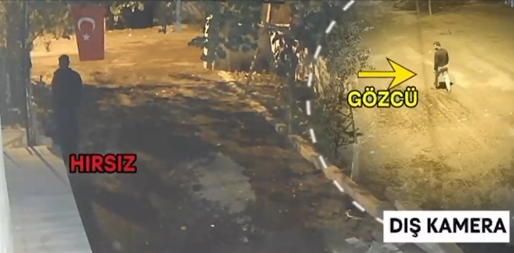 tavuk hırsızıttutuklandı