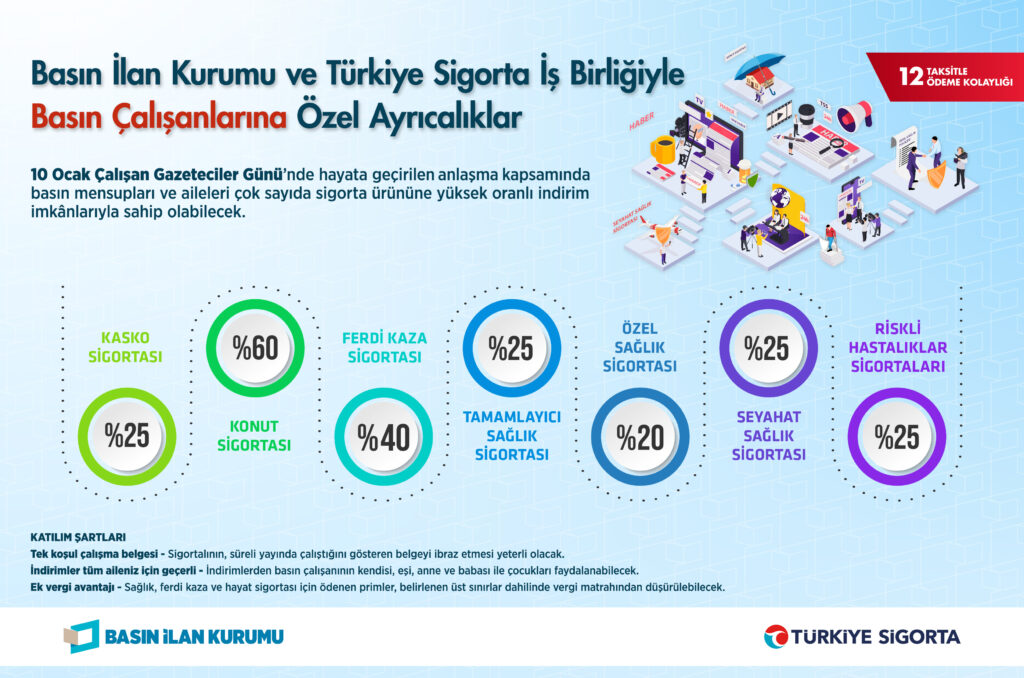 Gazetecilere 10 Ocak’ta Sigorta İndirimi Müjdesi 2
