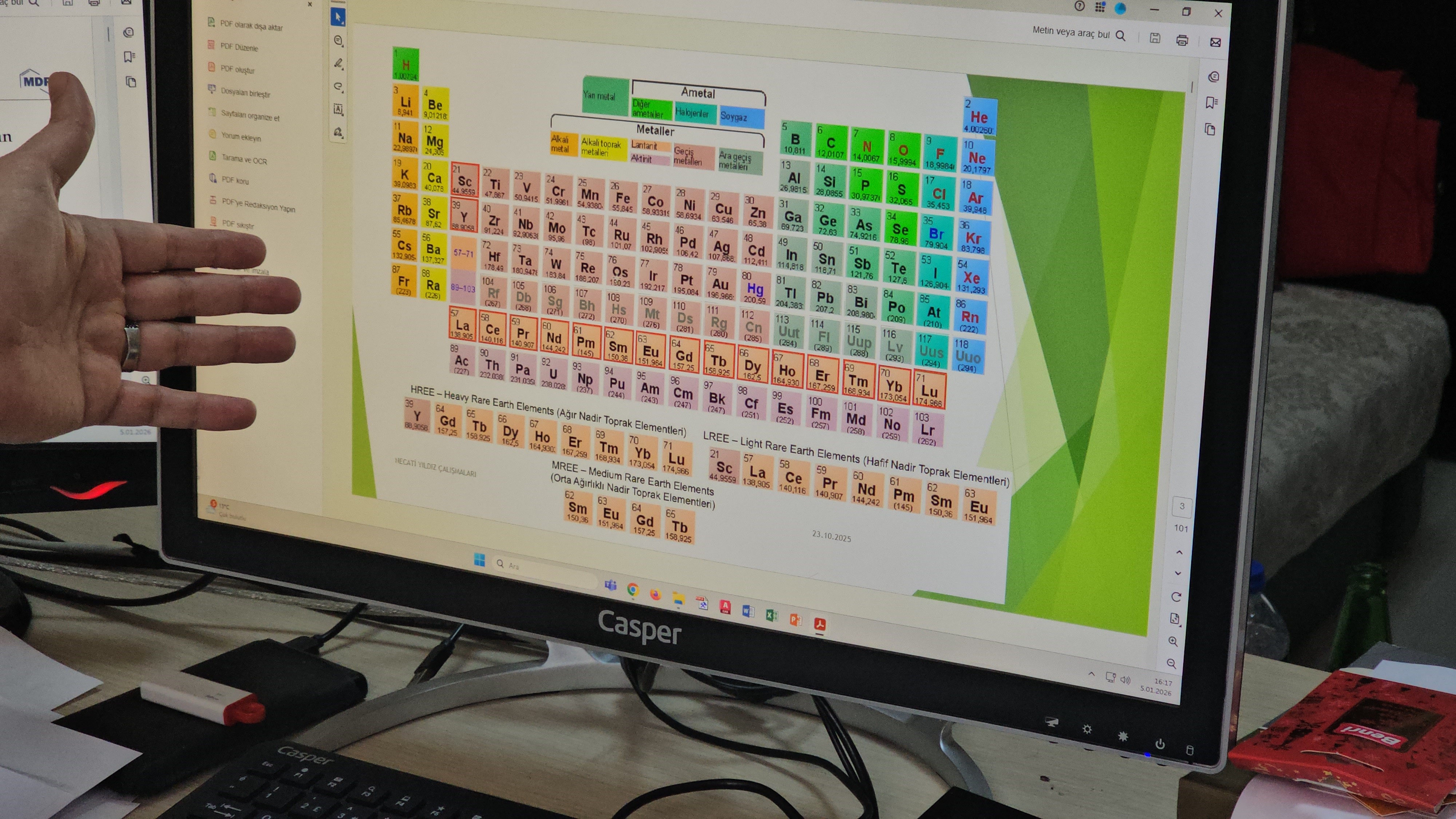 Nadir Toprak Elementi Kömür Ve Atıklardan Çıkarılacak-1
