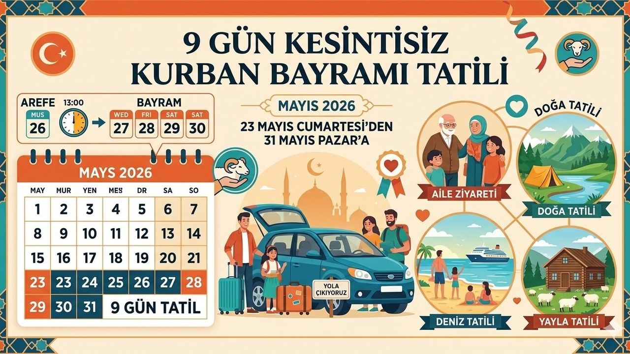 Kurban Bayramı Tatili 9 Güne Uzatıldı