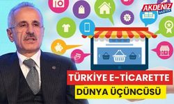 Türkiye E-Ticarette Dünya Üçüncüsü