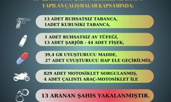 Adana'da çeşitli suçlardan aranan 13 şüpheli yakalandı