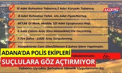 Adana'da polis ekipleri suçlulara göz açtırmıyor