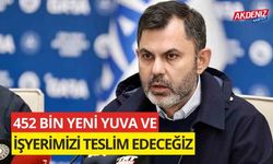 Bakan Kurum; "452 bin yeni yuva ve işyerimizi teslim edeceğiz"