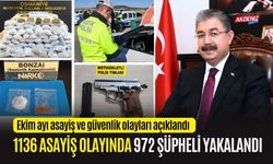 OSMANİYE'DE EKİM AYI ASAYİŞ VE GÜVENLİK OLAYLARI AÇIKLANDI