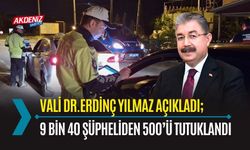 OSMANİYE: 2024'DE 9.040 ŞÜPHELİNİN 500'Ü TUTUKLANDI