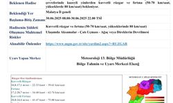 Malatya'da Pazartesi Günü Fırtına Alarmı: Vatandaşlar Uyarıldı