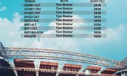 Kayserispor-Beşiktaş Maçı Bilet Fiyatları Açıklandı