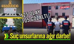 Osmaniye’de 125 Olay, 105 Gözaltı!