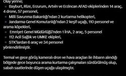 Rize Yolunda Düşen Uçağın Enkazına Ulaşıldı