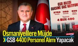 Osmaniyelilere Müjde: GSB 4400 Personel Alımı Yapacak