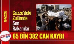 Gazze’deki Zulümde Son Rakamlar