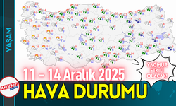 11–14 Aralık 2025 Tarihlerinde Hava Durumu Nasıl Olacak?