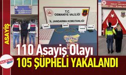 Osmaniye Jandarmasından Hızlı Müdahale!