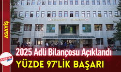 2025 Adli Bilançosu Açıklandı: Yüzde 97’lik Başarı!