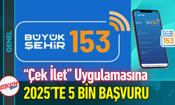 “Çek İlet” Uygulamasına 2025’te 5 Bin Başvuru!