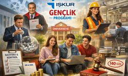 İŞKUR Gençlik Programı Şartları Açıklandı!