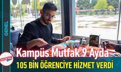 Kampüs Mutfak, 9 Ayda 105 Bin Öğrenciye Hizmet Verdi!