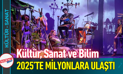 Kültür, Sanat ve Bilim 2025’te Milyonlara Ulaştı!