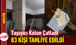 Taşıyıcı Kolon Çatladı: 83 Kişi Tahliye Edildi!