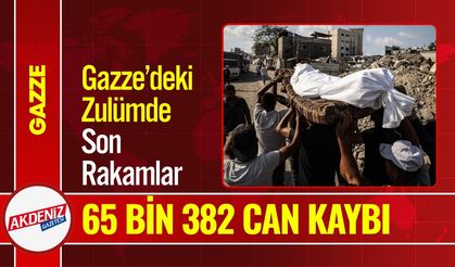 Gazze’deki Zulümde Son Rakamlar