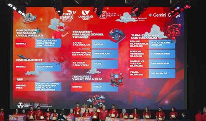 Kastamonu'dan TEKNOFEST 2025'te İki Büyük Başarı