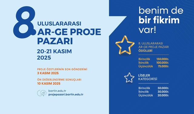 8. Uluslararası Ar-Ge Proje Pazarı Başvuruları Başladı
