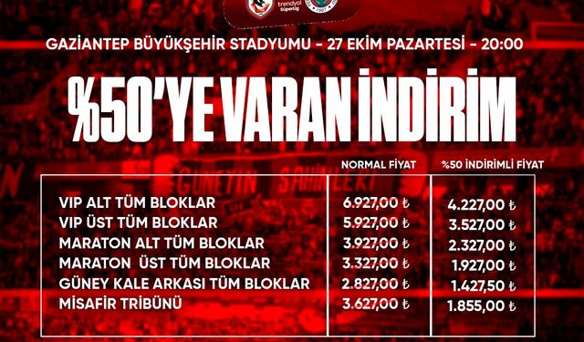Gaziantep FK - Fenerbahçe Maçı Biletleri Yüzde 50 İndirimle satışta