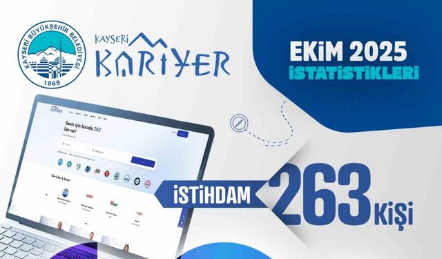 İstihdama Büyük Katkı: 10 Ayda 2.579 Kişiyi İşe Yerleştirdi