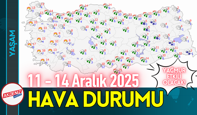 11–14 Aralık 2025 Tarihlerinde Hava Durumu Nasıl Olacak?