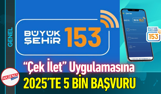 “Çek İlet” Uygulamasına 2025’te 5 Bin Başvuru!