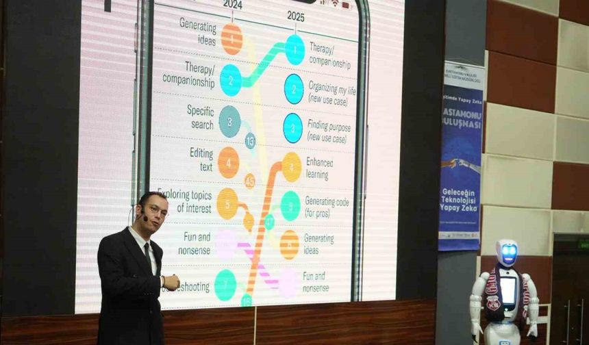 Kastamonu’da eğitime yapay zeka desteği