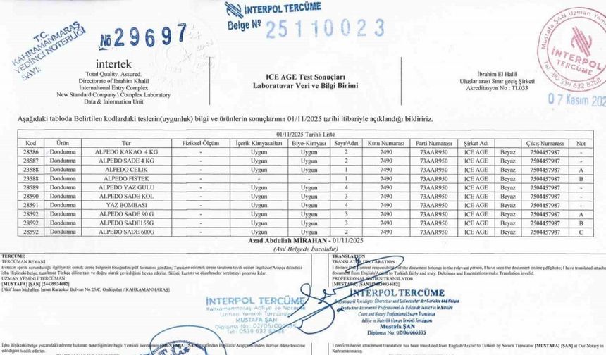 Alpedo Dondurma İddialarına Bakanlık Noktayı Koydu